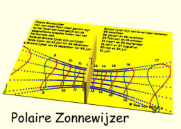 Polaire Zonnewijzer