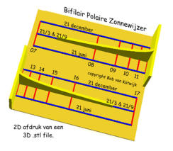 Bifilair Polaire Zonnewijzer