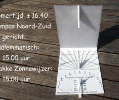 Zonnewijzer Kompas